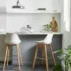 Dunelm Erik Bar Stool With White Back 2 Dunelm Erik Bar Stool With White Back - 30747699
