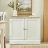 Churchgate Ivory Panel Door Base Unit - 30748085